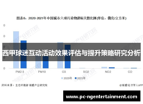 西甲球迷互动活动效果评估与提升策略研究分析 西甲球迷互动活动效果评估与提升策略研究分析