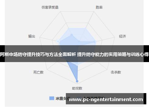 阿斯中场防守提升技巧与方法全面解析 提升防守能力的实用策略与训练心得
