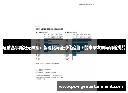 足球赛事新纪元展望:智能化与全球化趋势下的未来发展与创新挑战 足球赛事新纪元展望:智能化与全球化趋势下的未来发展与创新挑战