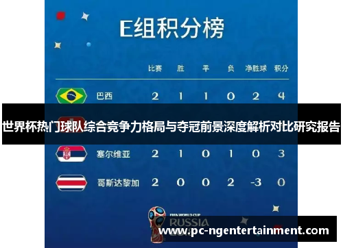 世界杯热门球队综合竞争力格局与夺冠前景深度解析对比研究报告 世界杯热门球队综合竞争力格局与夺冠前景深度解析对比研究报告