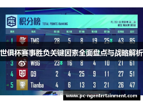 世俱杯赛事胜负关键因素全面盘点与战略解析 世俱杯赛事胜负关键因素全面盘点与战略解析