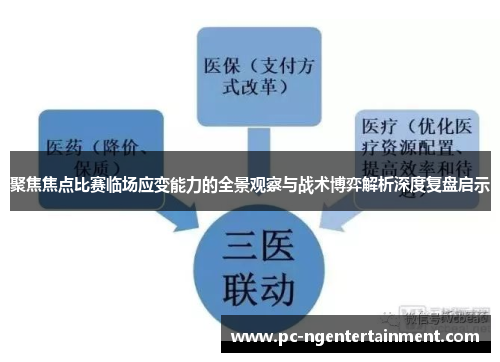 聚焦焦点比赛临场应变能力的全景观察与战术博弈解析深度复盘启示 聚焦焦点比赛临场应变能力的全景观察与战术博弈解析深度复盘启示
